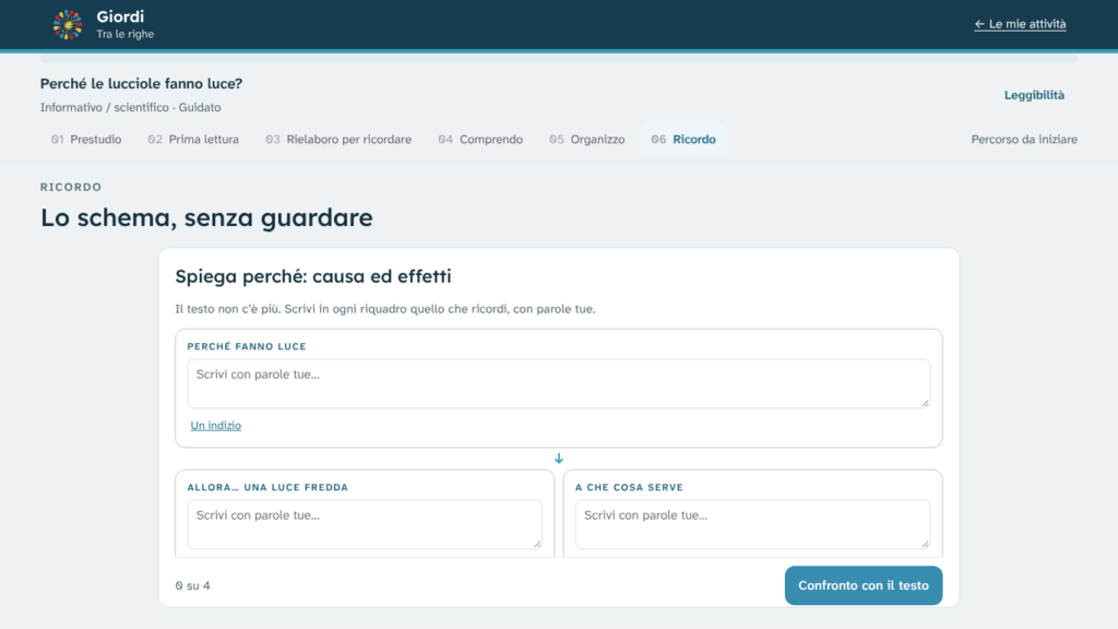 Giordi, Tra le righe: lo schema ricostruito senza guardare il testo